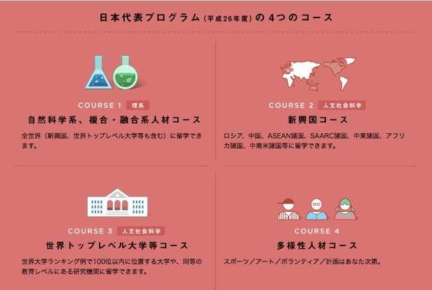 15年度以降に、将来日本の各地域での活躍を希望する学生の留学を支援する「地域人材コース」が設定される予定。