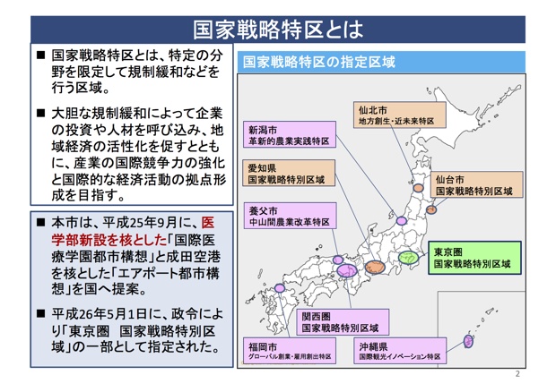 成田市が2015年9月に作成した「国家戦略特区における医学部新設について」資料より。