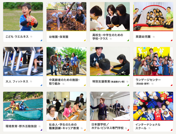 幼児教育から大人のためのキャリア教育まで、多岐にわたる大阪YMCAの事業（大阪YMCAのサイトより）。